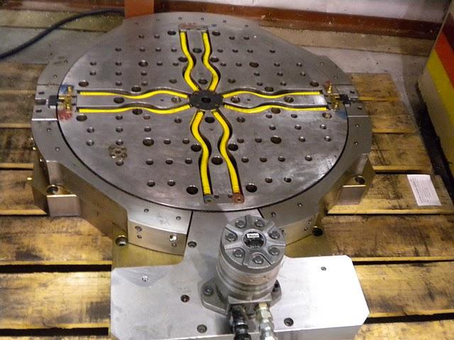 rotary_platen